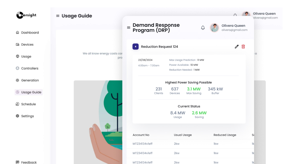 Utility Demand-Side Response and Load Aggregator Platform